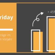 Balkendiagramm Black Friday- 45 % Auftragssteigerung bei ACL Mandanten