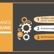 Vorbereitung auf Black Friday & Co. - Analyse und Testing, Priorisierung, Performance-Optimierung